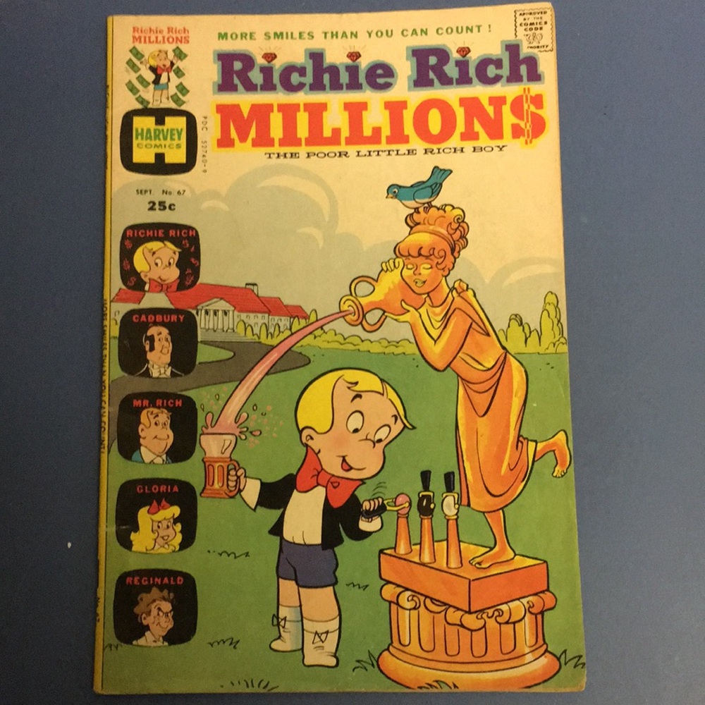 Richie Rich Millions Comic Book